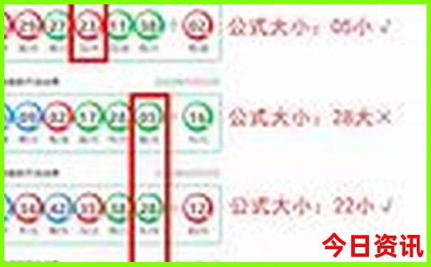 东北物价最低的城市